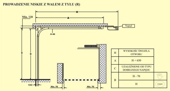 Prowadnice drzwi garażowych niskie z wałem z tyłu Prowadnice drzwi garażowych niskie z wałem z tyłu
