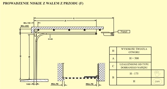 Prowadnice drzwi garażowych niskie z wałem z przodu